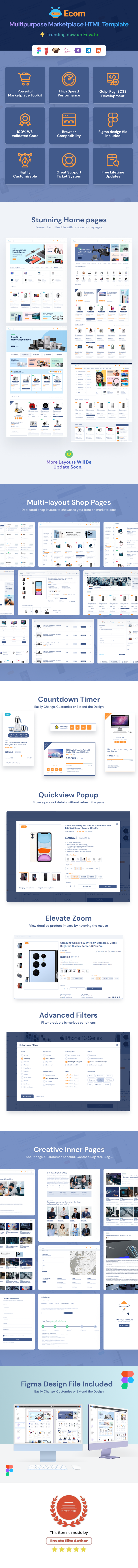 Ecom - Multipurpose Marketplace HTML Template - 4